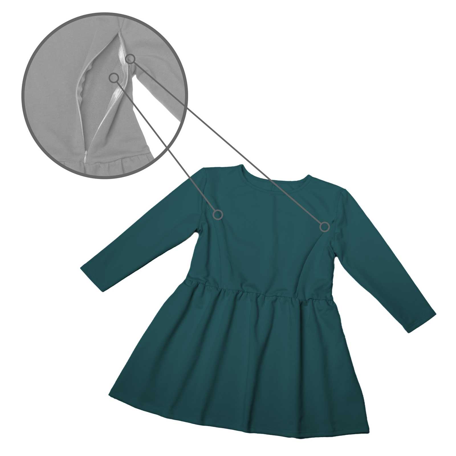 collage tunik petrol green